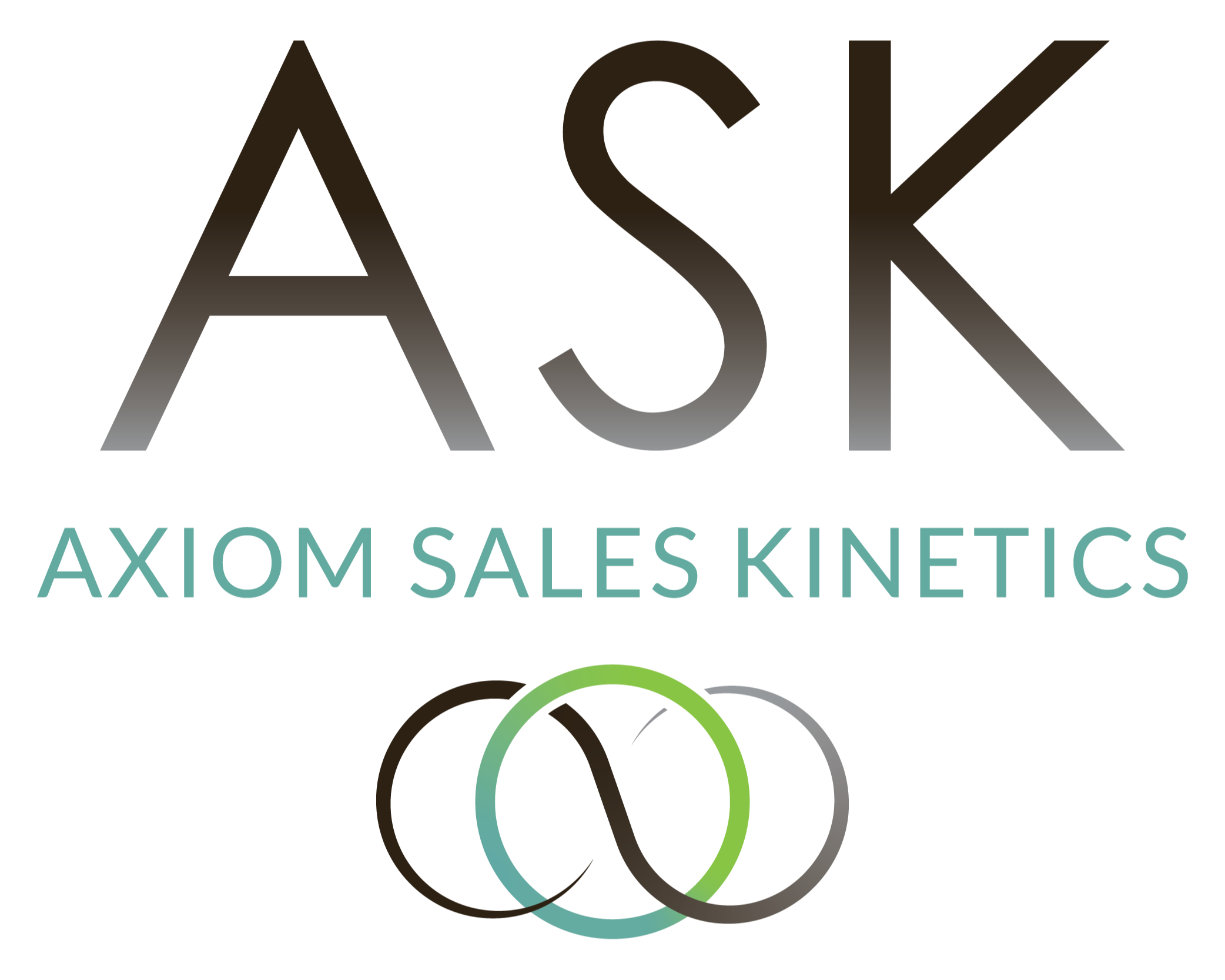 FindMyCRM - CRM Parter: Axiom Sales Kinetics